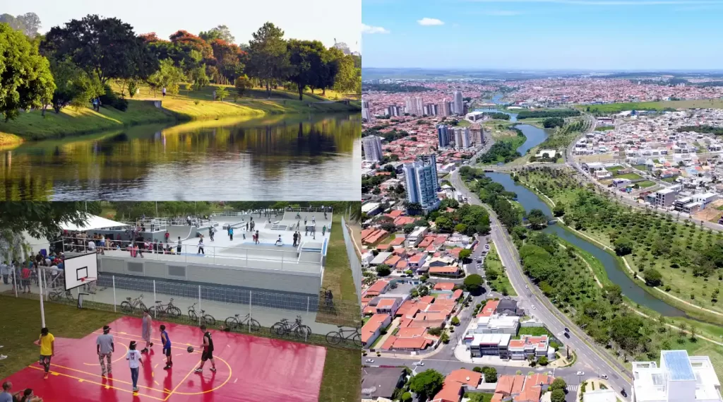 Qualidade de Vida e Infraestrutura em Indaiatuba